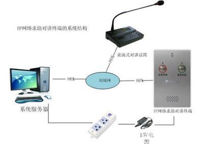 多媒体扩声系统相关产品推荐